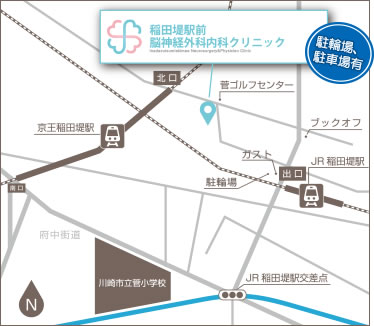 稲田堤駅前脳神経外科内科クリニック地図アクセス